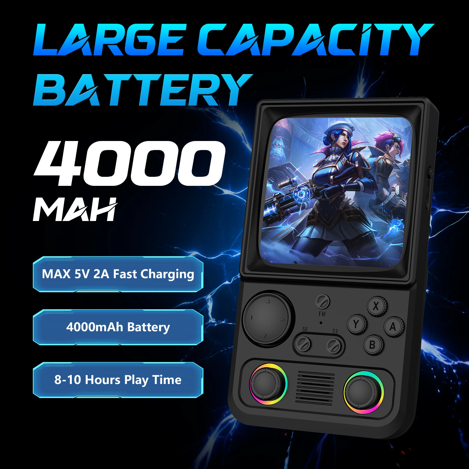 AiSLPC R40 Handheld Game Conso - đánh giá và giá Gaming Console Under 5000